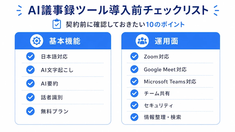 AI議事録ツール導入前チェック
