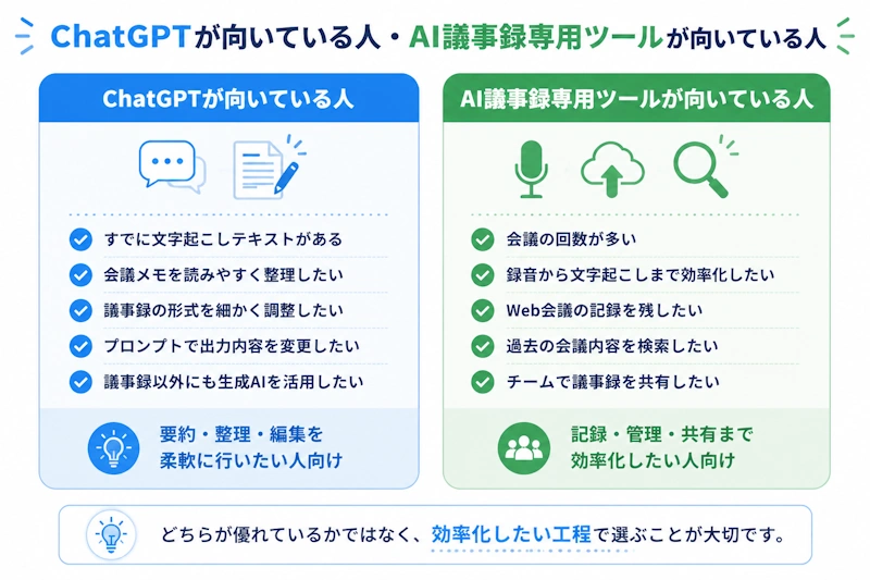 向いている人の比較