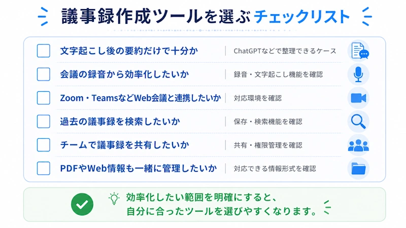 議事録作成ツール選びチェックリスト
