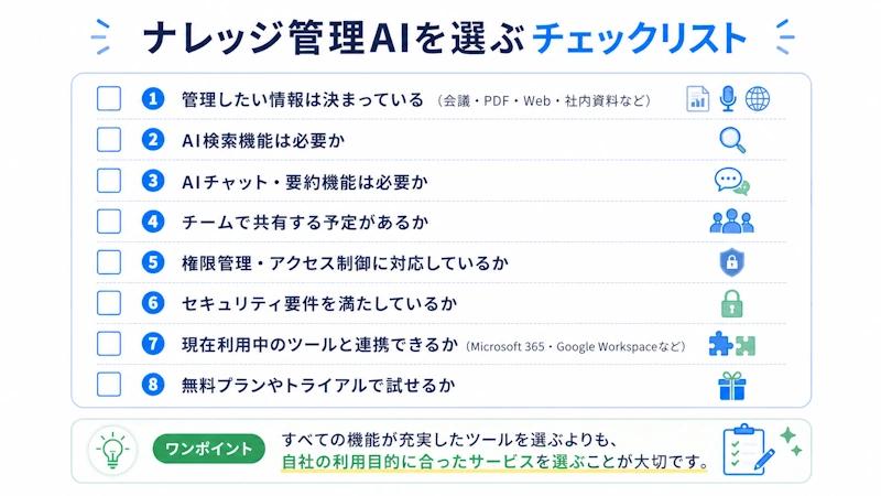 ナレッジ管理AIを選ぶチェックリスト