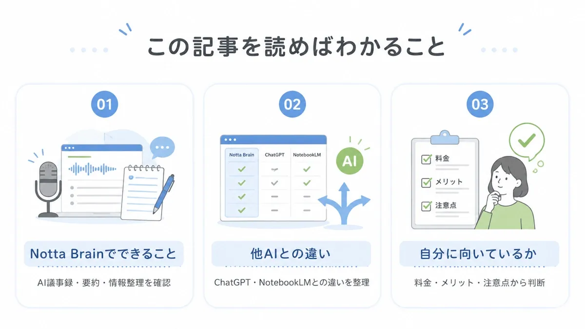 Notta Brain総合レビュー