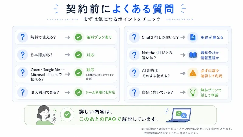 FAQを読む前に全体像が分かる整理図