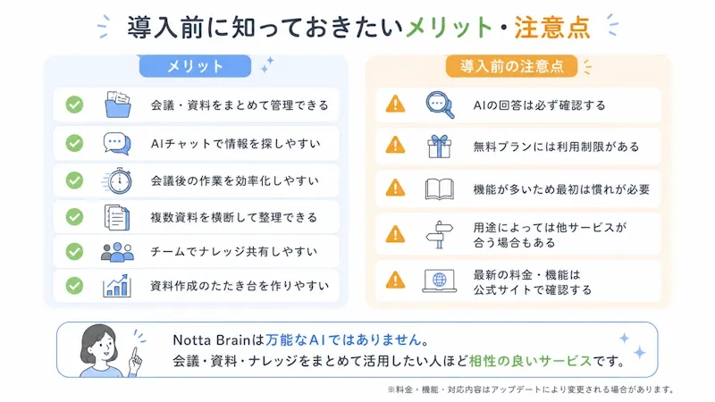 Notta Brainのメリット・デメリット比較図