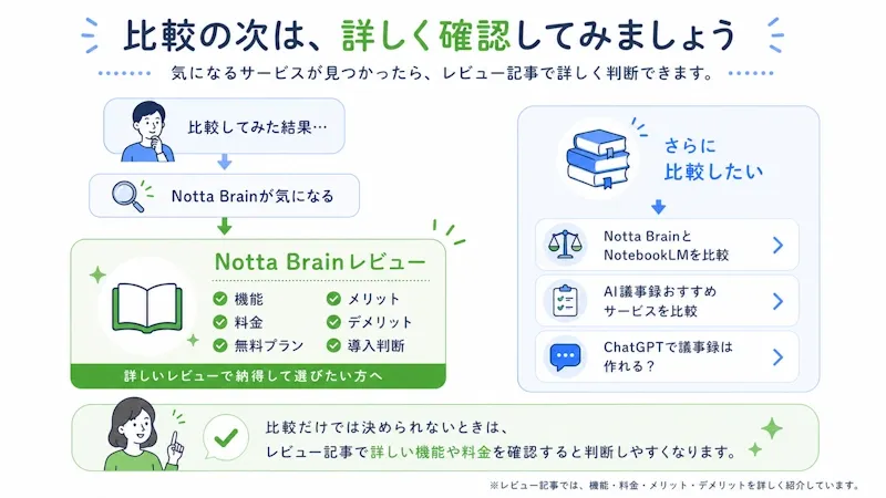 比較後の次の一歩を示すロードマップ