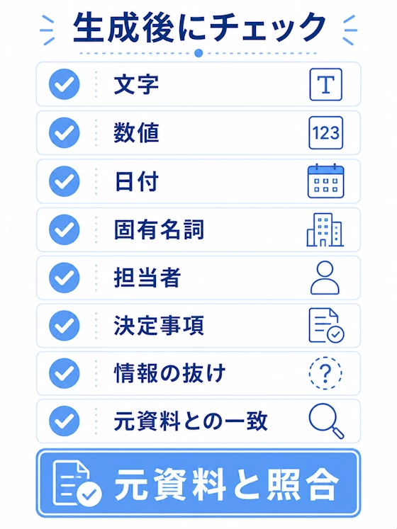 生成後の確認チェック