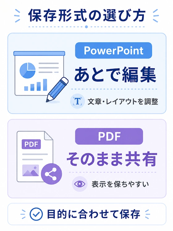 PowerPointとPDFの使い分け