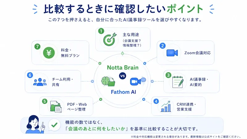比較するときに確認したいポイント