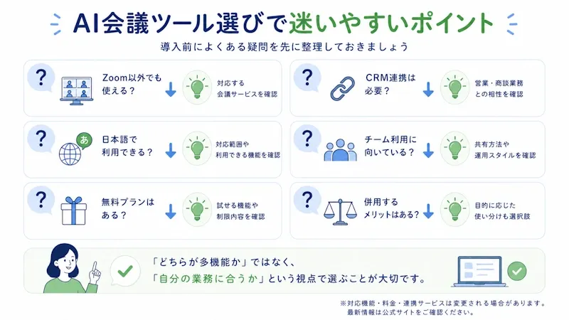 導入前によくある疑問