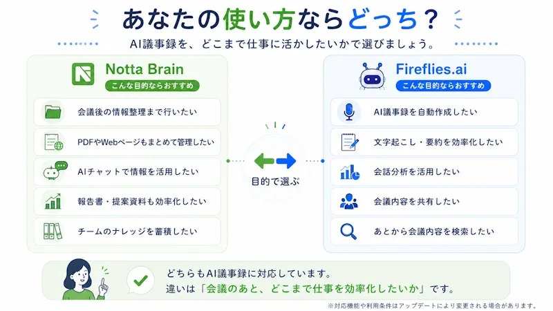 あなたの使い方ならどっち？