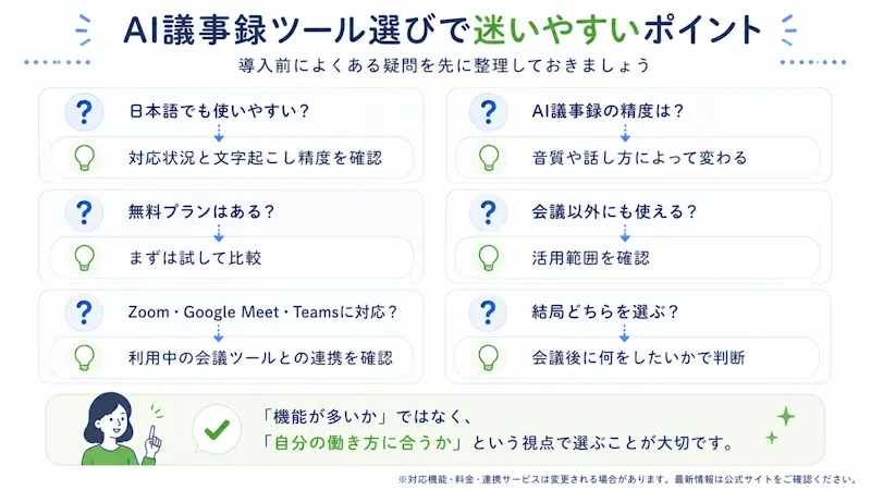 AI議事録ツール選びで迷いやすいポイント