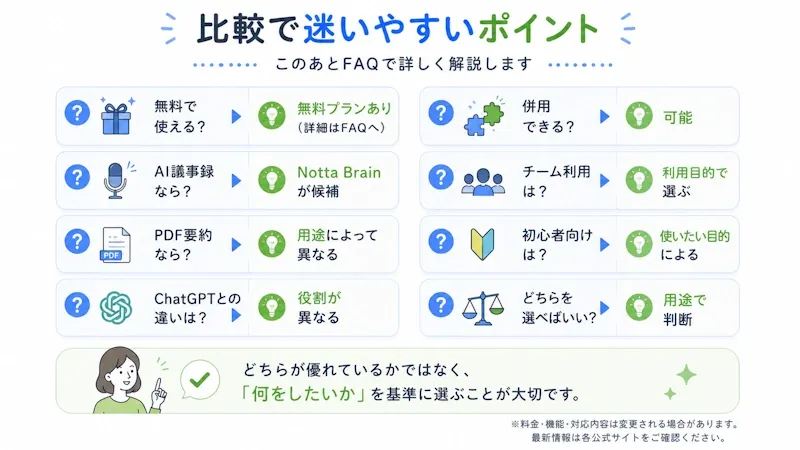 「比較でよくある疑問」の早見表
