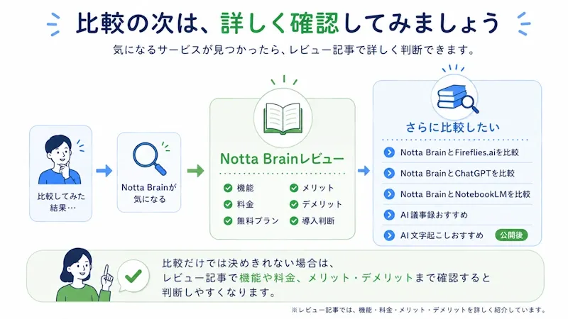 比較の次に読むべき記事